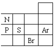 ı: 	  N			  P	S		Ar  		Br	    